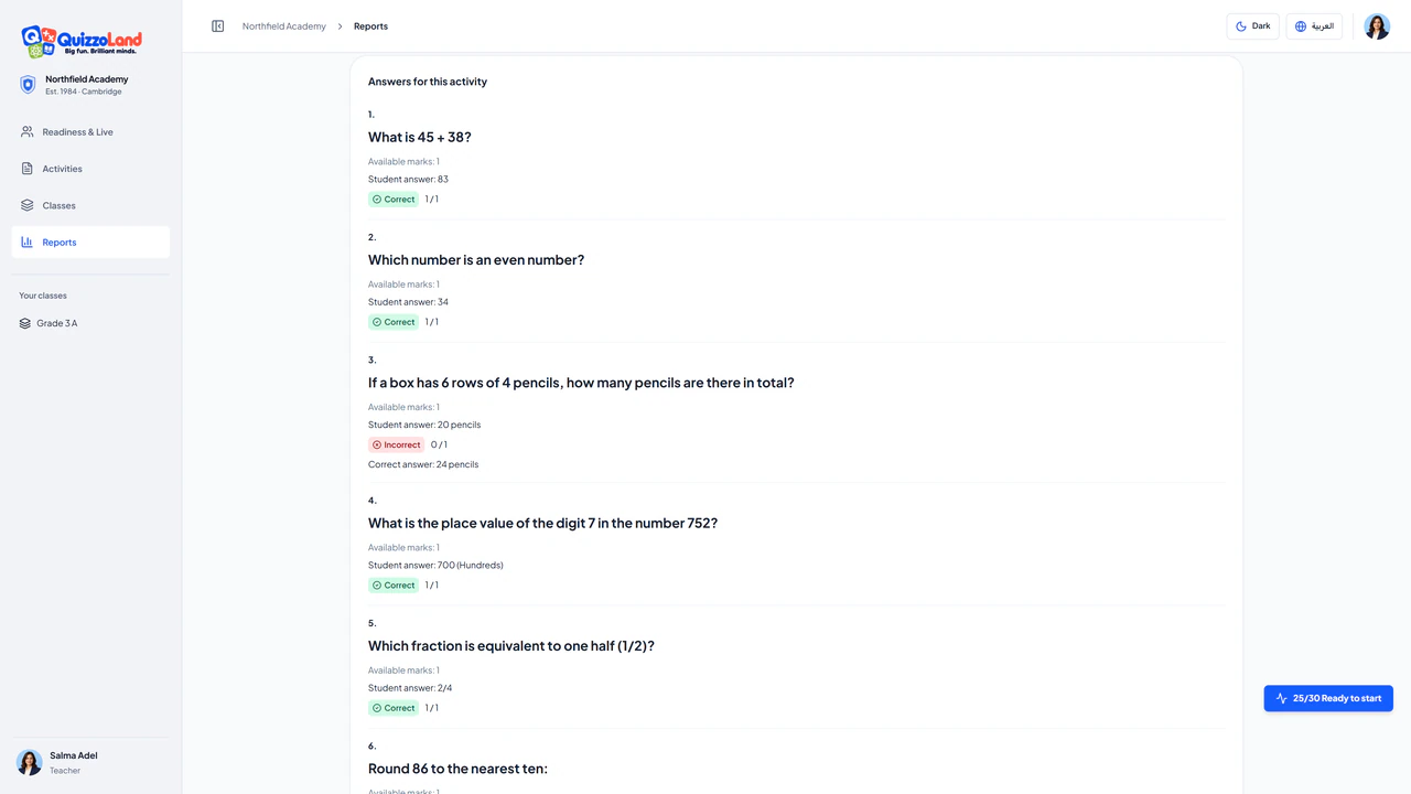 Questions, answers and marks